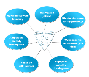 faschemat01